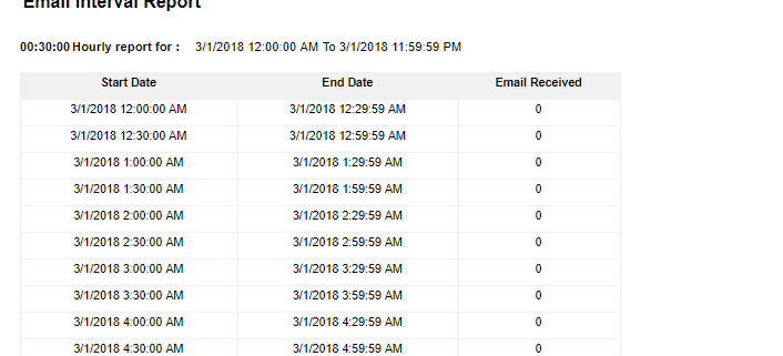 Email Internal 4