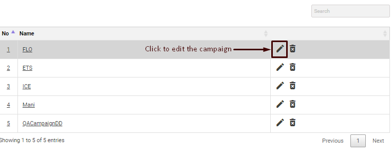 Edit campaign 1