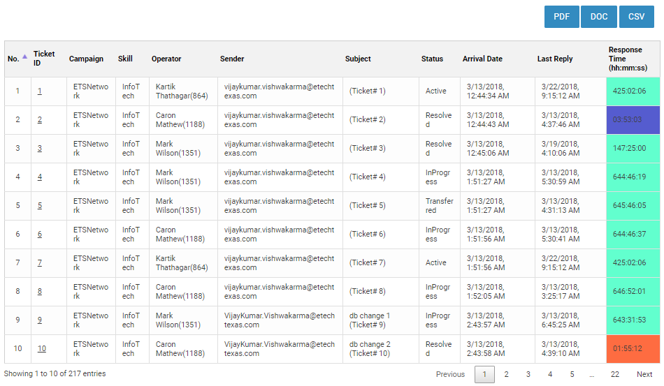 Ticket email 2