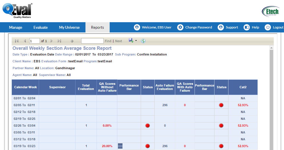 Overall Section Report 3(1)