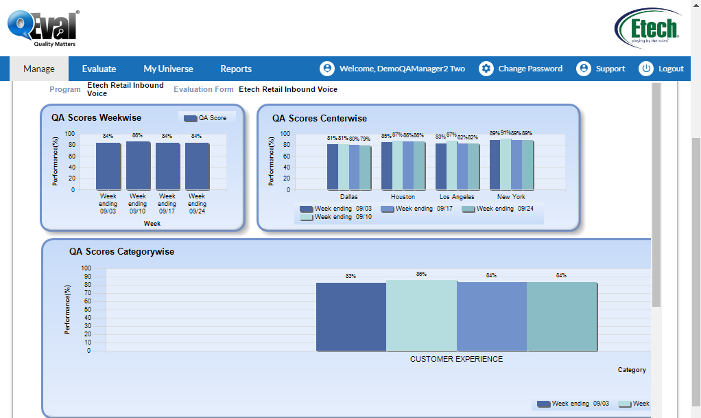 QA manager 1