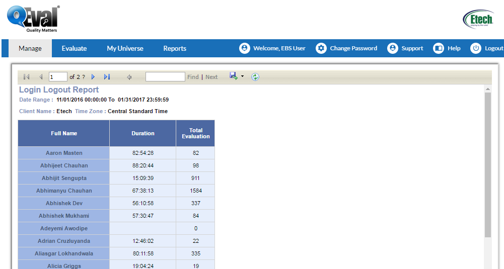 Login Logout Report 2(1)